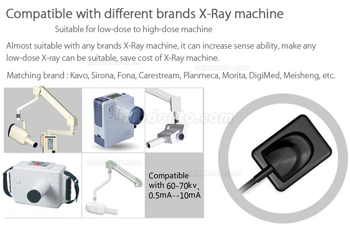 Handy HDR-600 Sensor Para Radiografia Odontológica Sistema de Imagem por Raio-x Intraoral